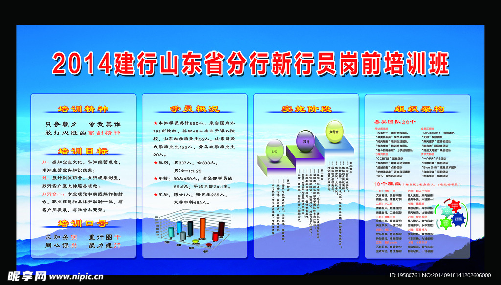 新行员岗前培训