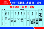 中铁建