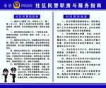 社区民警职责与服务指