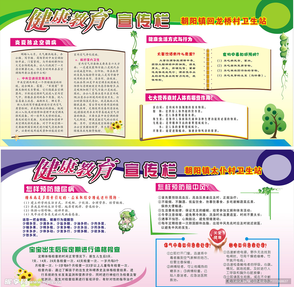 健康教育宣传栏