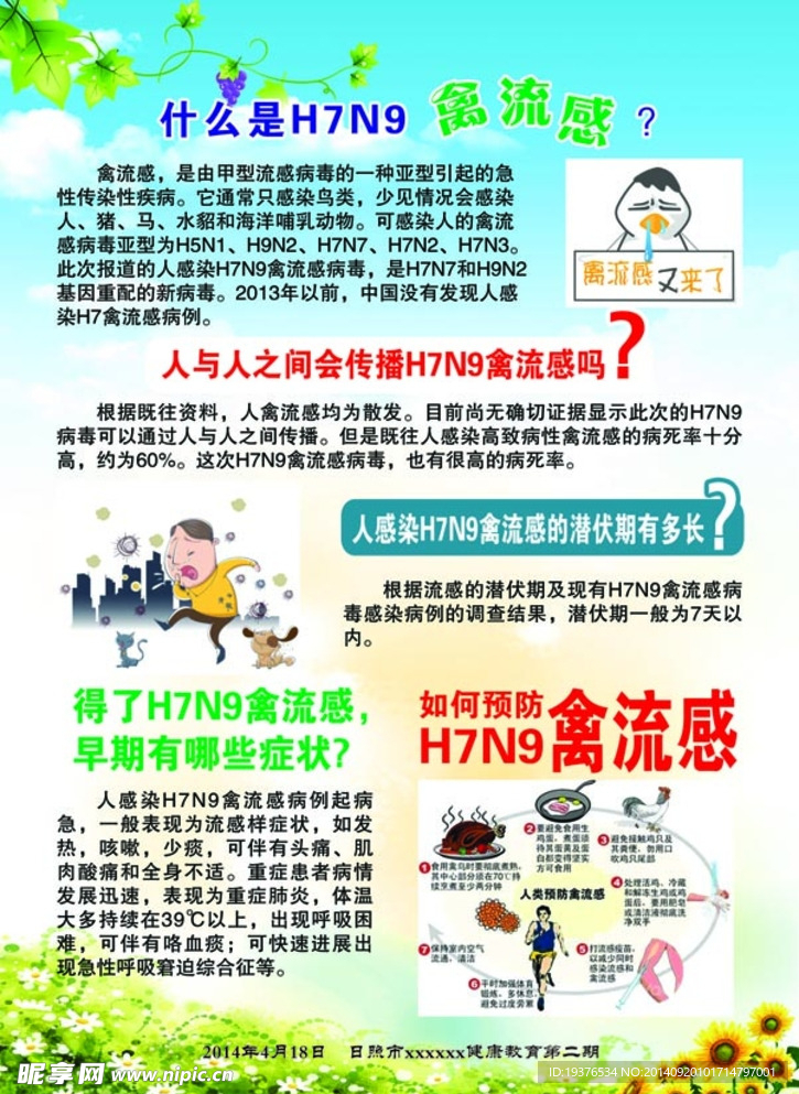 预防 禽流感 H7N9 传