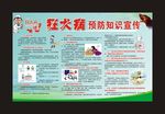 疾控中心宣传栏