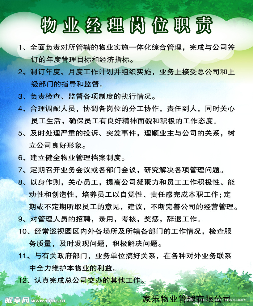 物业展板