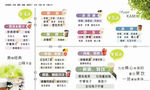 果汁饮料灯箱