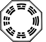 八卦 图腾 花纹 阴阳 