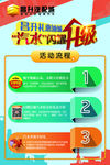 升级流程图