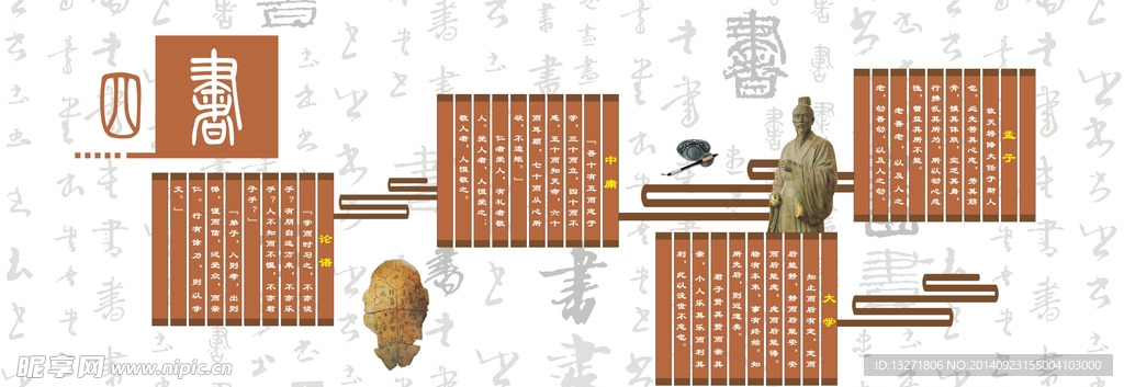 四书