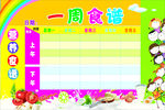 幼儿园一周食谱