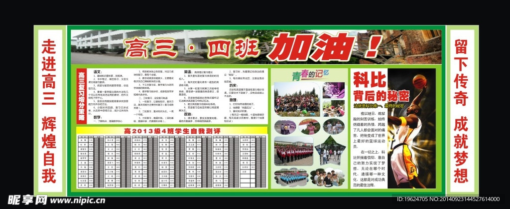 高三加油展板增分策略