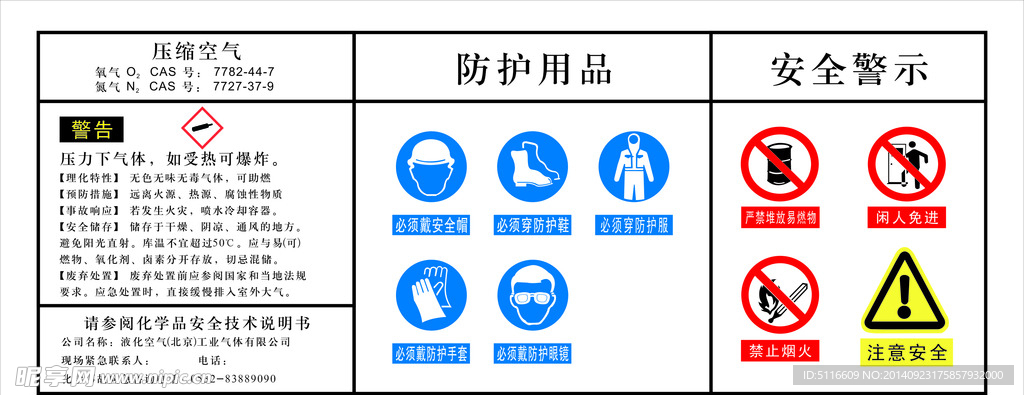 气体站安全警示