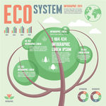 ECO环保环境保护