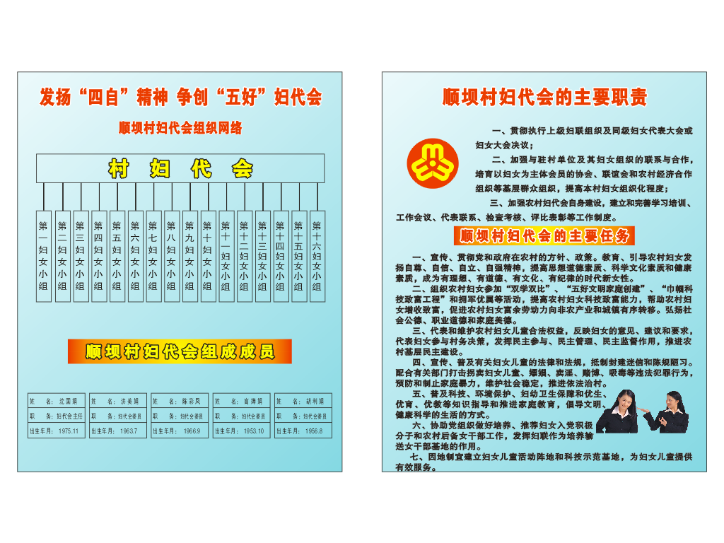 党山顺坝村人口学校