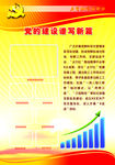 党的建设谱写新篇