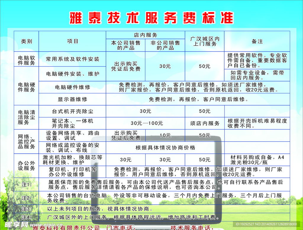 电脑消费指南