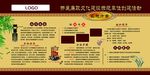 廉政宣传栏