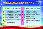 未成年人基本文明礼仪规范系列