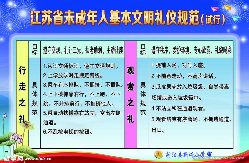 未成年人基本文明礼仪规范系列