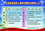 未成年人基本文明礼仪规范