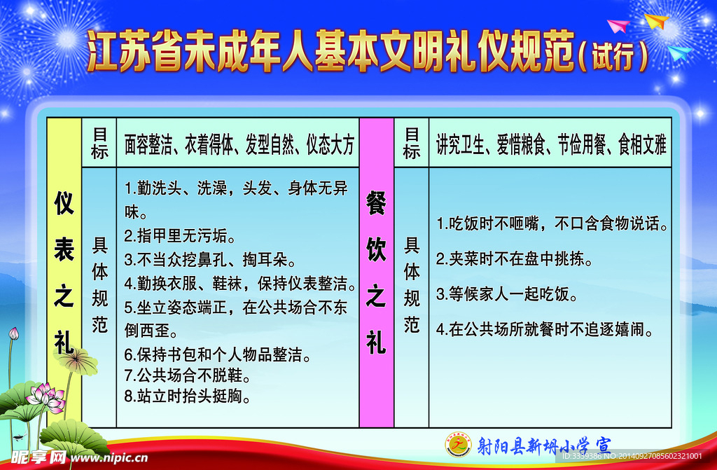 未成年人基本文明礼仪规范系列