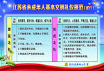 未成年人基本文明礼仪规范系列
