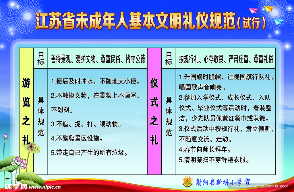 未成年人基本文明礼仪规范系列