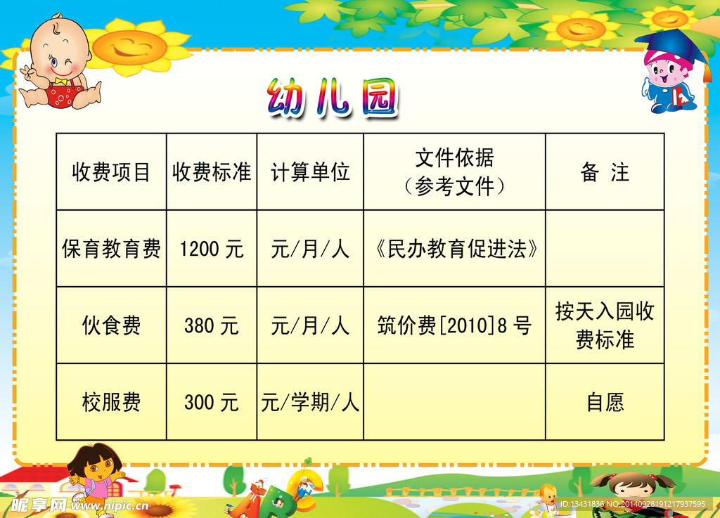 收费标准