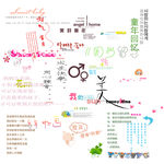 字体素材