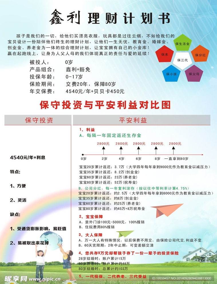 平安鑫利计划书