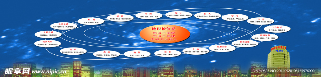 价值观