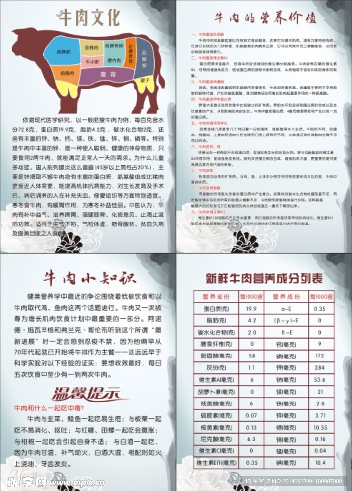 牛肉文化