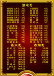 宾馆菜单