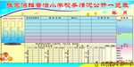 校务公开栏