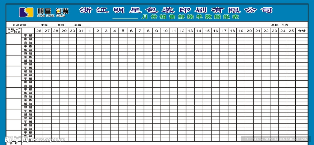 销售部接单数据报表