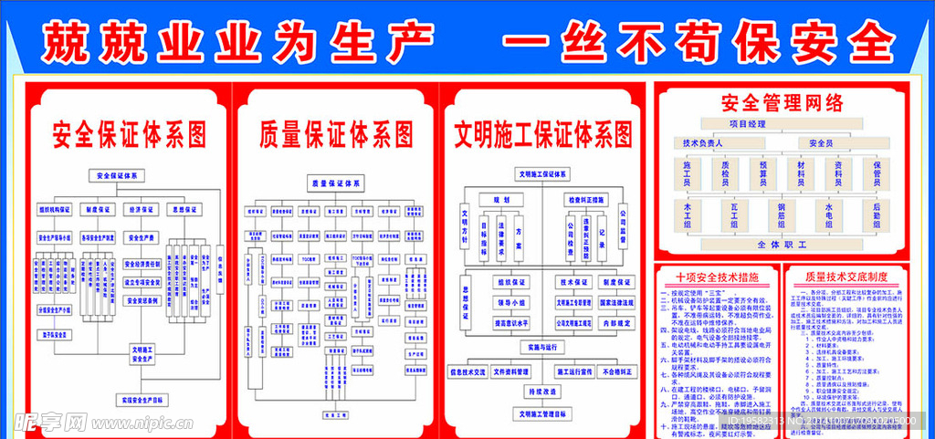 工地安全保障体系