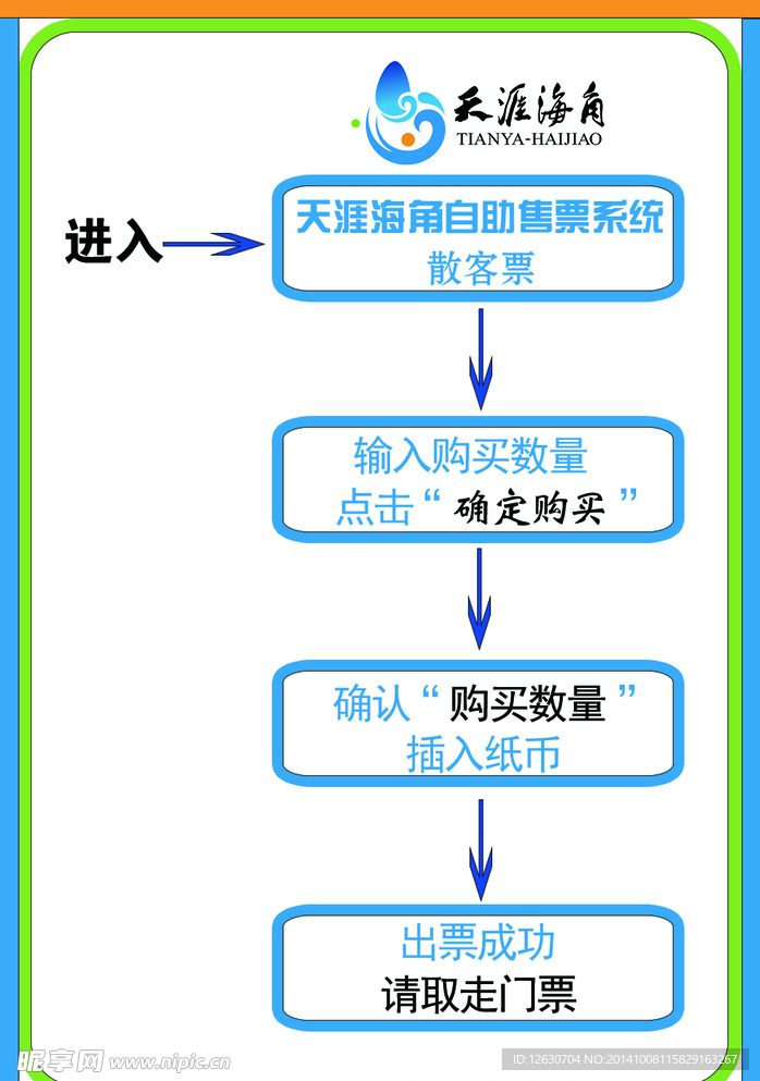 售取票机操作流程