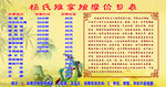 保健按摩价目表 简介