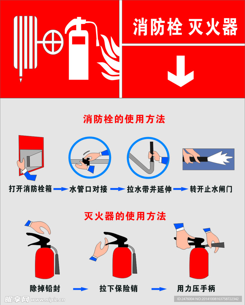 消防栓使用方法