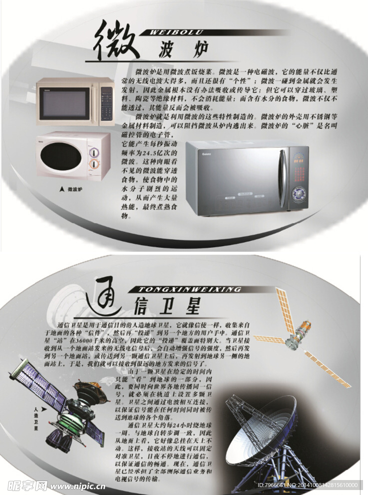 科技