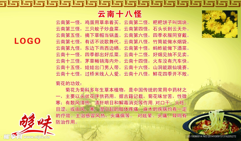 云南十八怪
