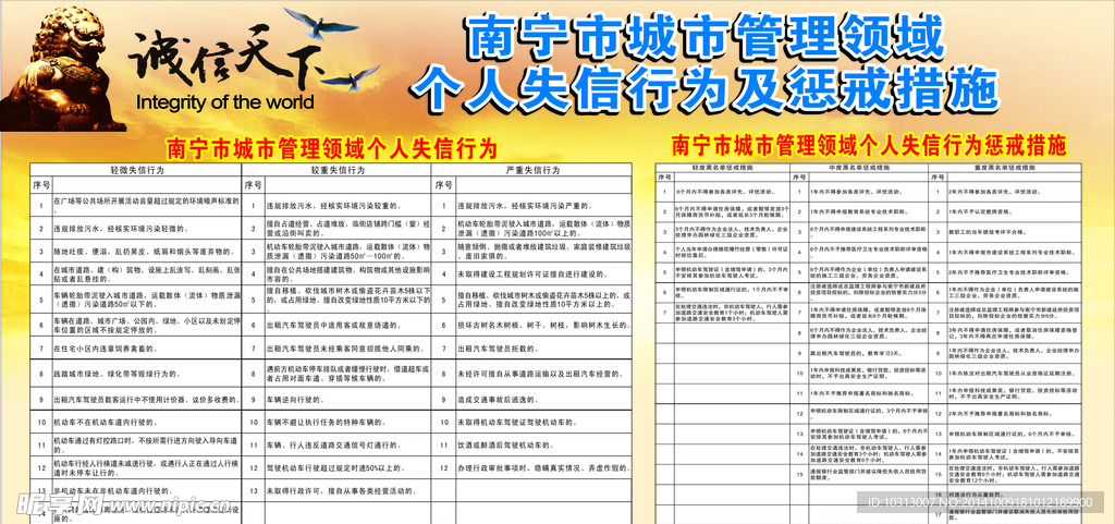 失信行为及惩戒措施