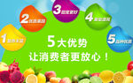 水果5大优势