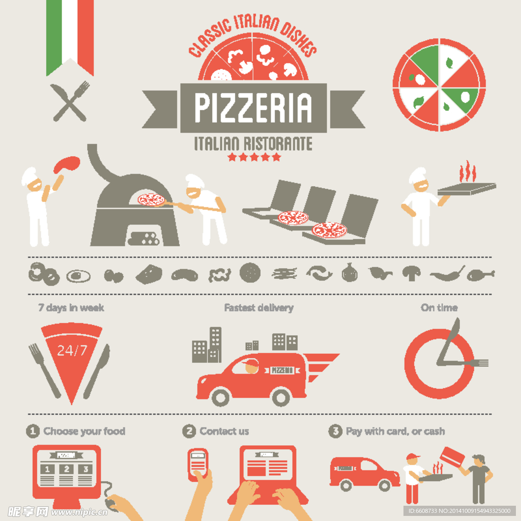 PIZZA披萨设计