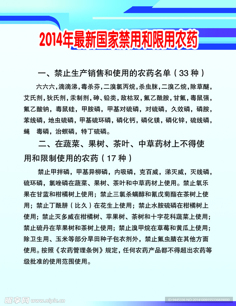 国家禁用限用农药