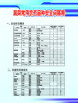 蔬菜常用农药品种安全