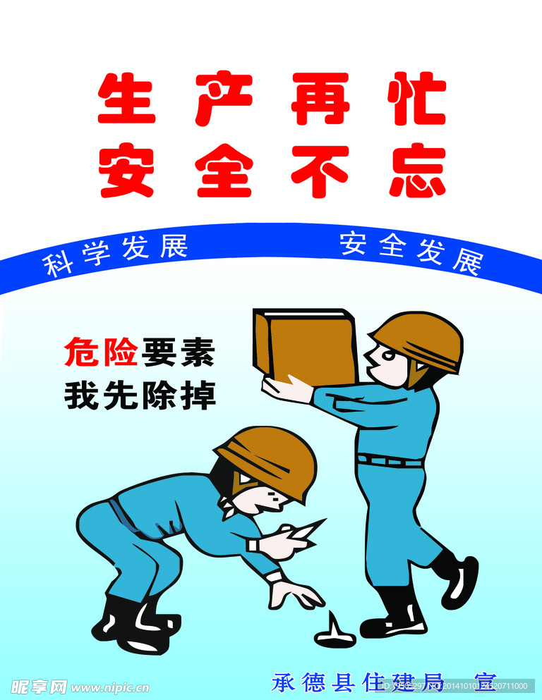 安全生产展板