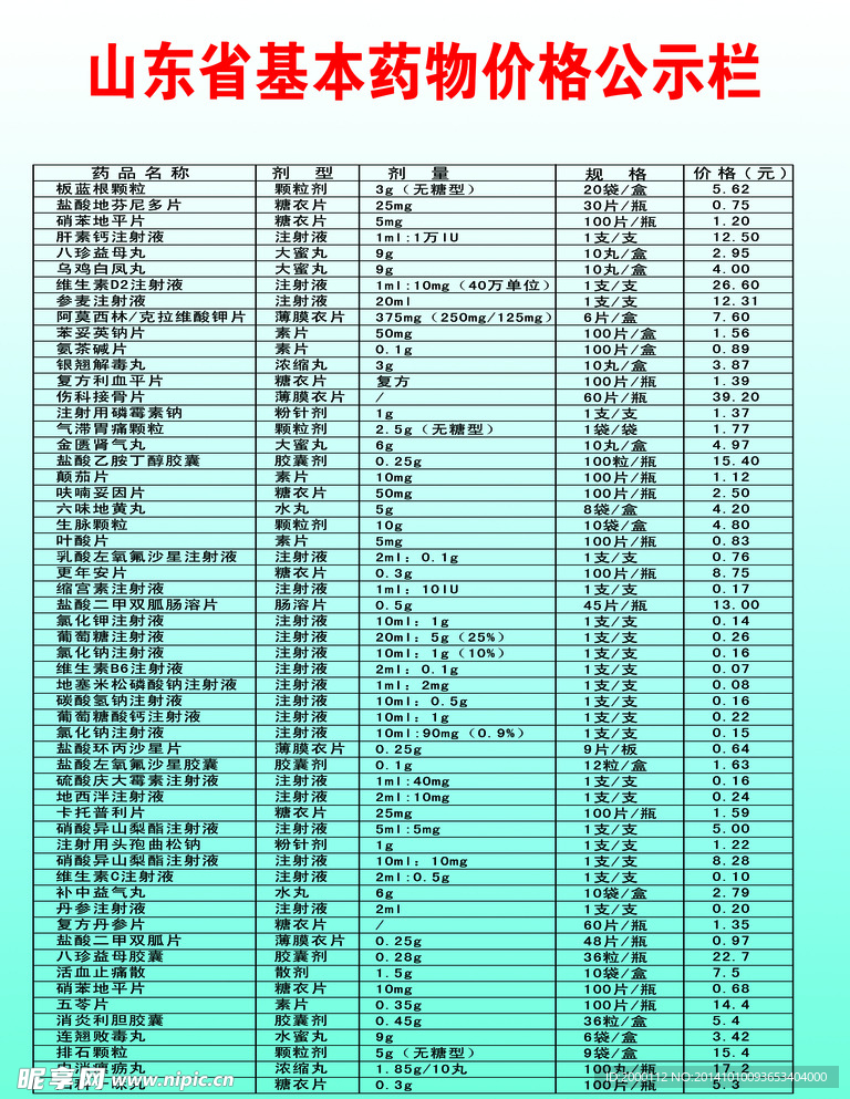 基本药物价格公示栏