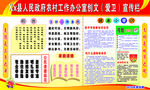 创文爱卫宣传栏