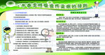 冬春季呼吸道传染病的