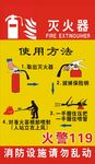 灭火器 使用说明