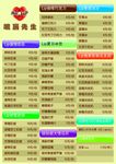 价目单
